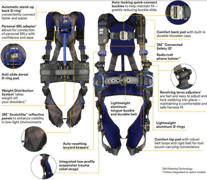 ExoFit™ X300 Construction Weight Distribution Safety Harness, CSA Certified, Class AP