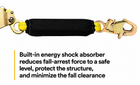 3M DBI-SALA Sayfline™ Synthetic Horizontal Lifeline System 40'