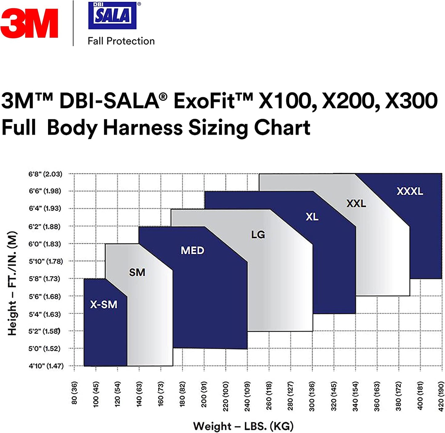 ExoFit™ X300 Comfort Tower Safety Harness, CSA Certified, Class ALP - 310 lbs. Cap